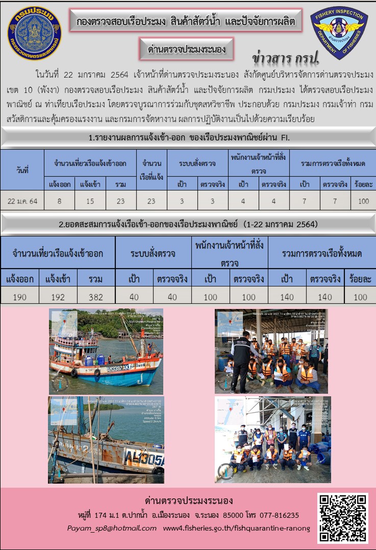 ตรวจสอบเรือประมงพาณิชย์ ณ ท่าเทียบเรือประมง..คลิก