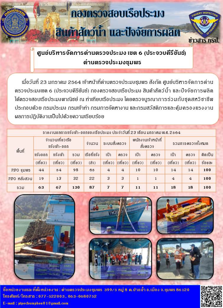 รายงานประจำวันที่ 23 เดือน มกราคม พ.ศ. 2564..คลิก