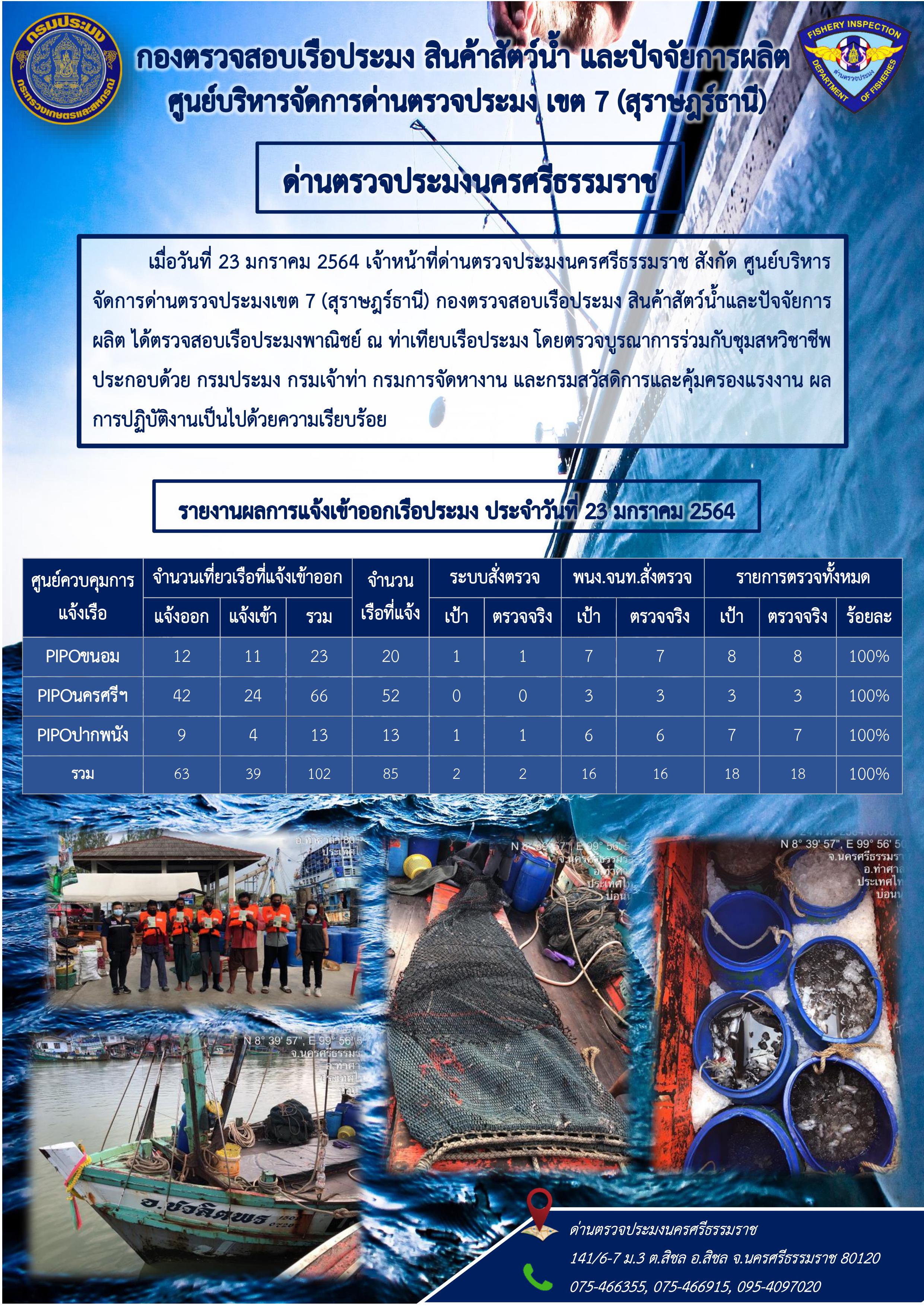 รายงานการปฏิบัติงาน ประจำวันที่ 23 มกราคม 2564..คลิก