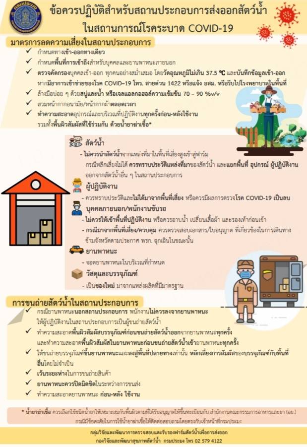 ข้อควรปฏิบัติสำหรับสถานประกอบการส่งออกสัตว์น้ำในสถานการณ์โรคระบาด ( COVID-19 )..คลิก