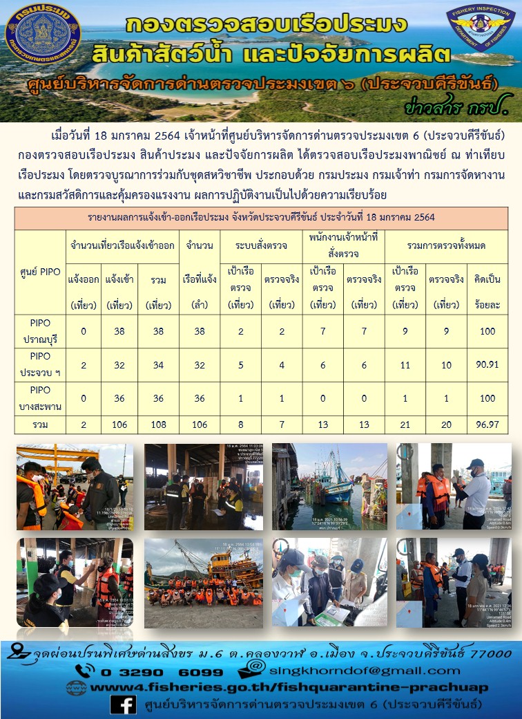 ตรวจสอบเรือประมงพาณิชย์ ณ ท่าเทียบเรือประมง..คลิก