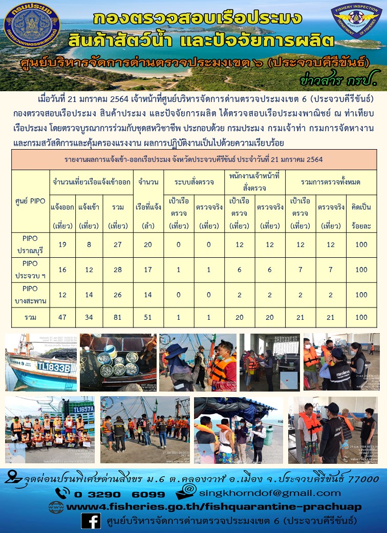 ตรวจสอบเรือประมงพาณิชย์ ณ ท่าเทียบเรือประมง..คลิก