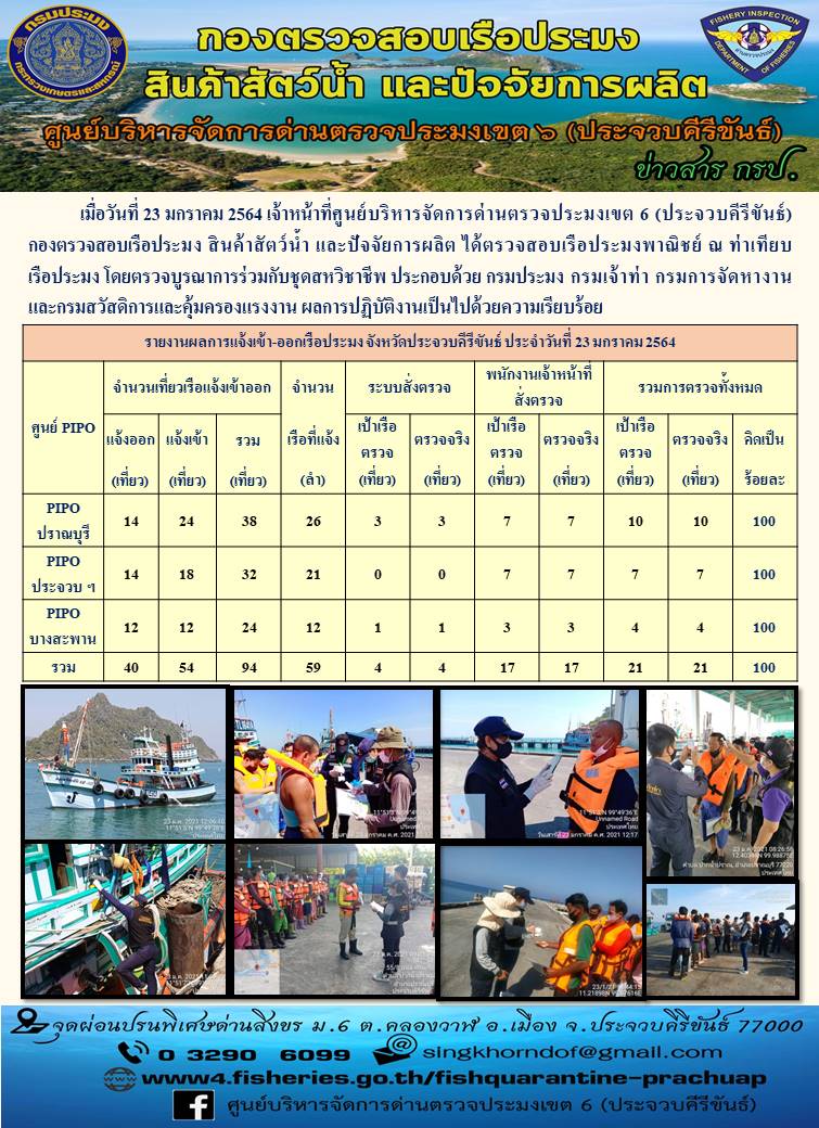 ตรวจสอบเรือประมงพาณิชย์ ณ ท่าเทียบเรือประมง..คลิก