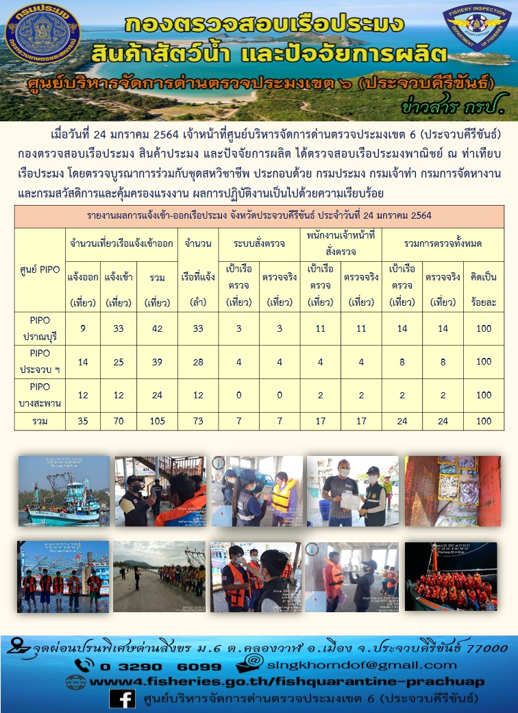 ตรวจสอบเรือประมงพาณิชย์ ณ ท่าเทียบเรือประมง..คลิก