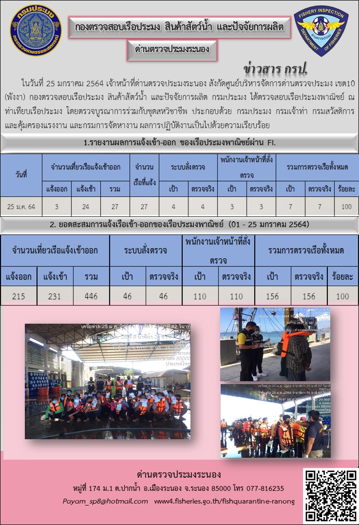 ตรวจสอบเรือประมงพาณิชย์ ณ ท่าเทียบเรือประมง..คลิก