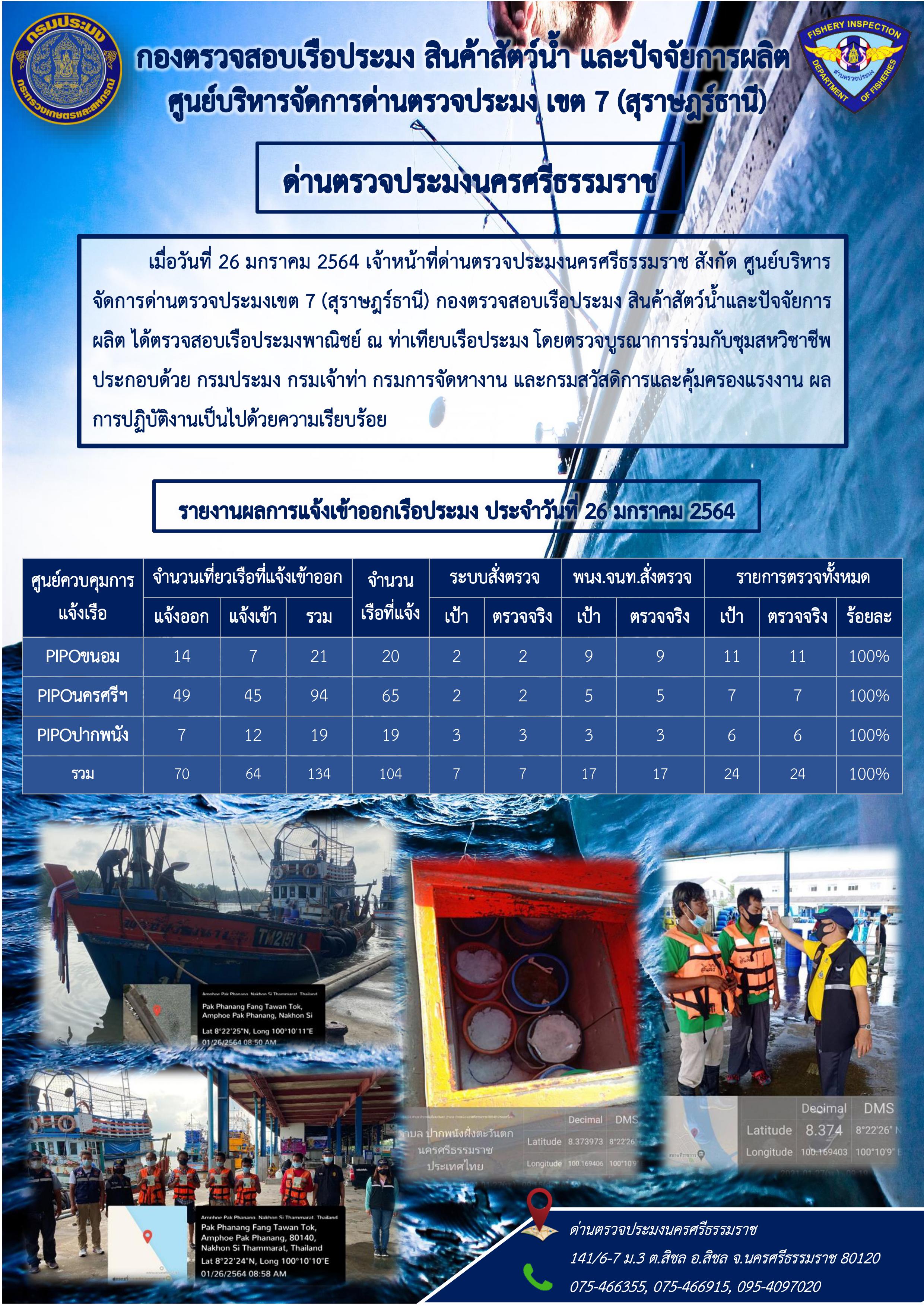 รายงานการปฏิบัติงาน ประจำวันที่ 26 มกราคม 2564..คลิก