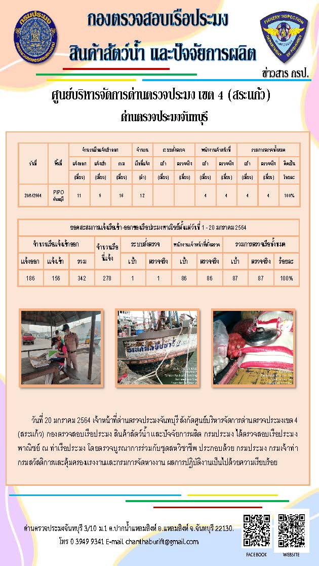 รายงานการปฏิบัติงานประจำวันที่ 20 มกราคม 2564..คลิก