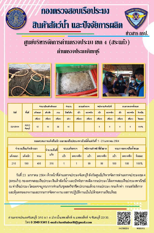 รายงานการปฏิบัติงานประจำวันที่ 23 มกราคม 2564..คลิก