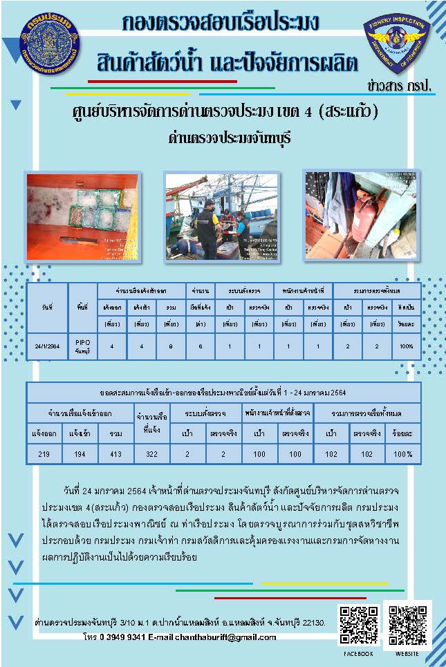 รายงานการปฏิบัติงานประจำวันที่ 24 มกราคม 2564..คลิก