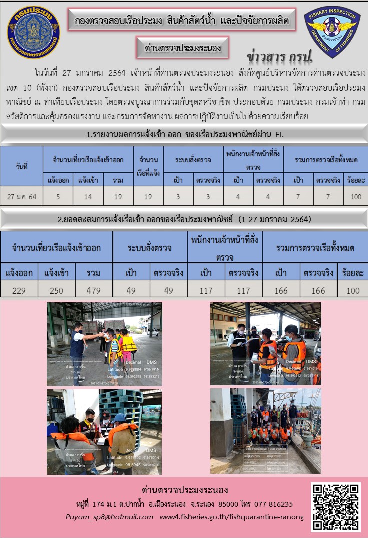 ตรวจสอบเรือประมงพาณิชย์ ณ ท่าเทียบเรือประมง..คลิก