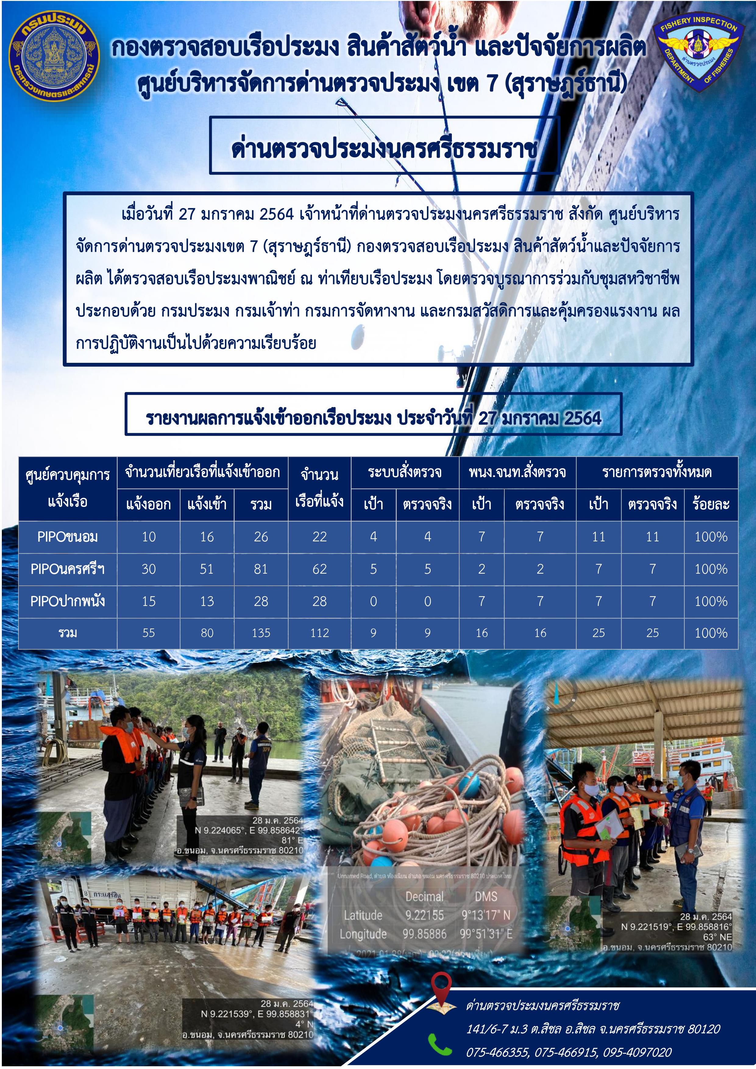 รายงานการปฏิบัติงาน ประจำวันที่ 27 มกราคม 2564..คลิก
