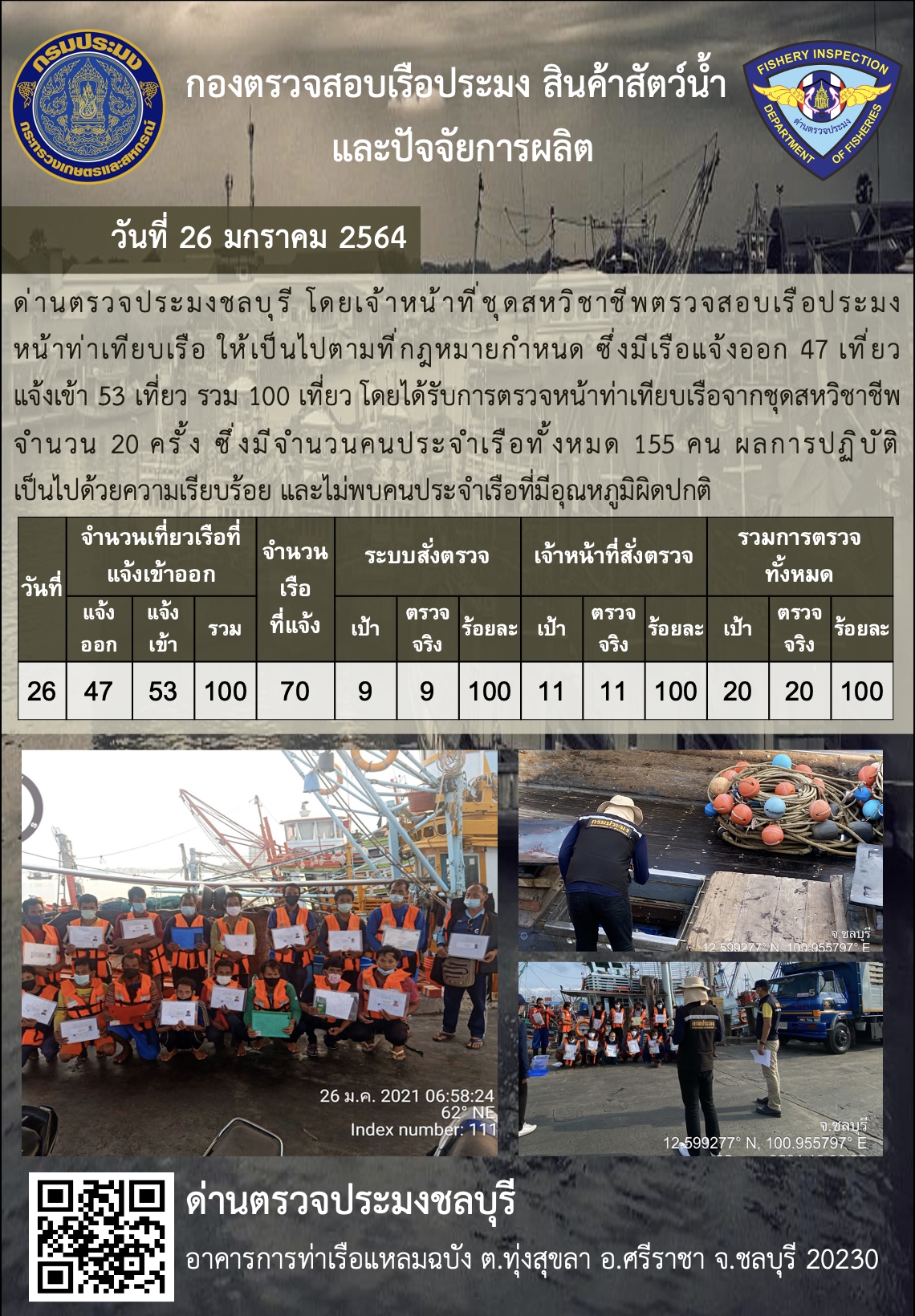 การปฏิบัติงานของเจ้าหน้าที่ด่านตรวจประมงชลบุรีประจำวันที่ 26 มกราคม 2564..คลิก