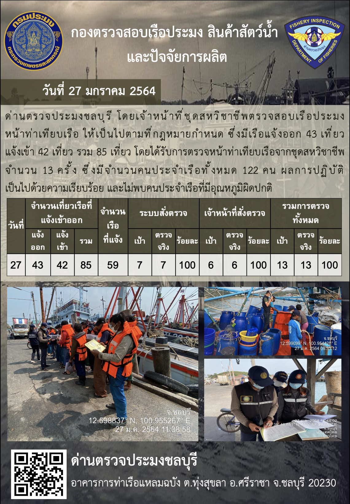 การปฏิบัติงานของเจ้าหน้าที่ด่านตรวจประมงชลบุรีประจำวันที่ 27 มกราคม 2564..คลิก