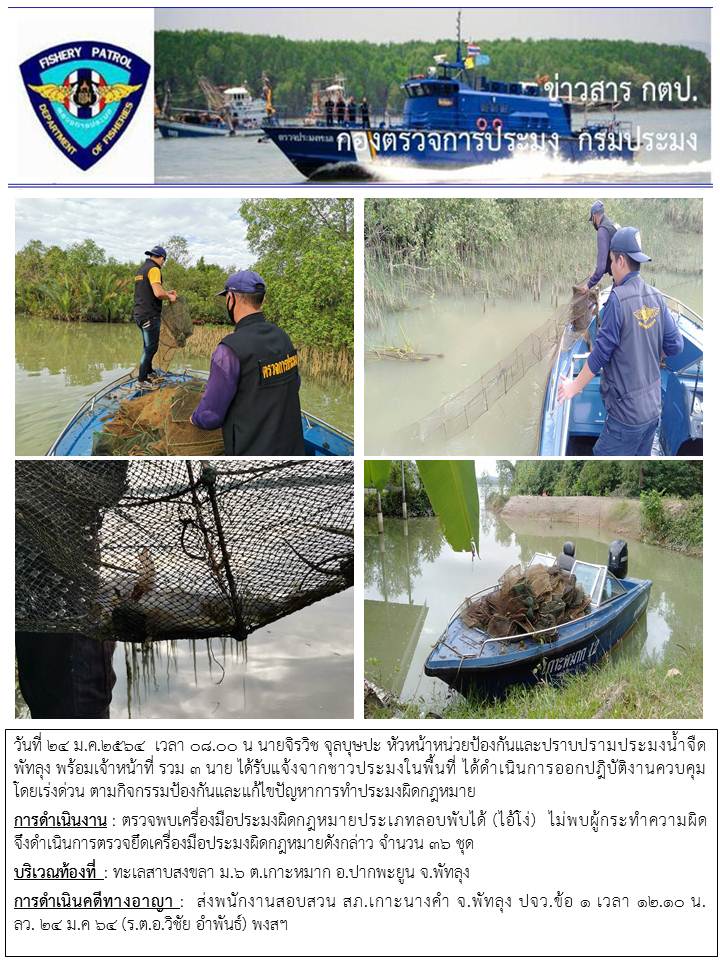 กิจกรรมจัดระเบียบการทำการประ..คลิก