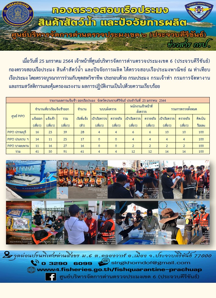 ตรวจสอบเรือประมงพาณิชย์ ณ ท่าเทียบเรือประมง..คลิก