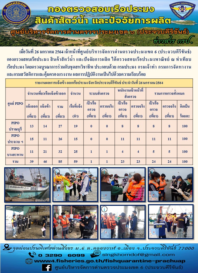 ตรวจสอบเรือประมงพาณิชย์ ณ ท่าเทียบเรือประมง..คลิก