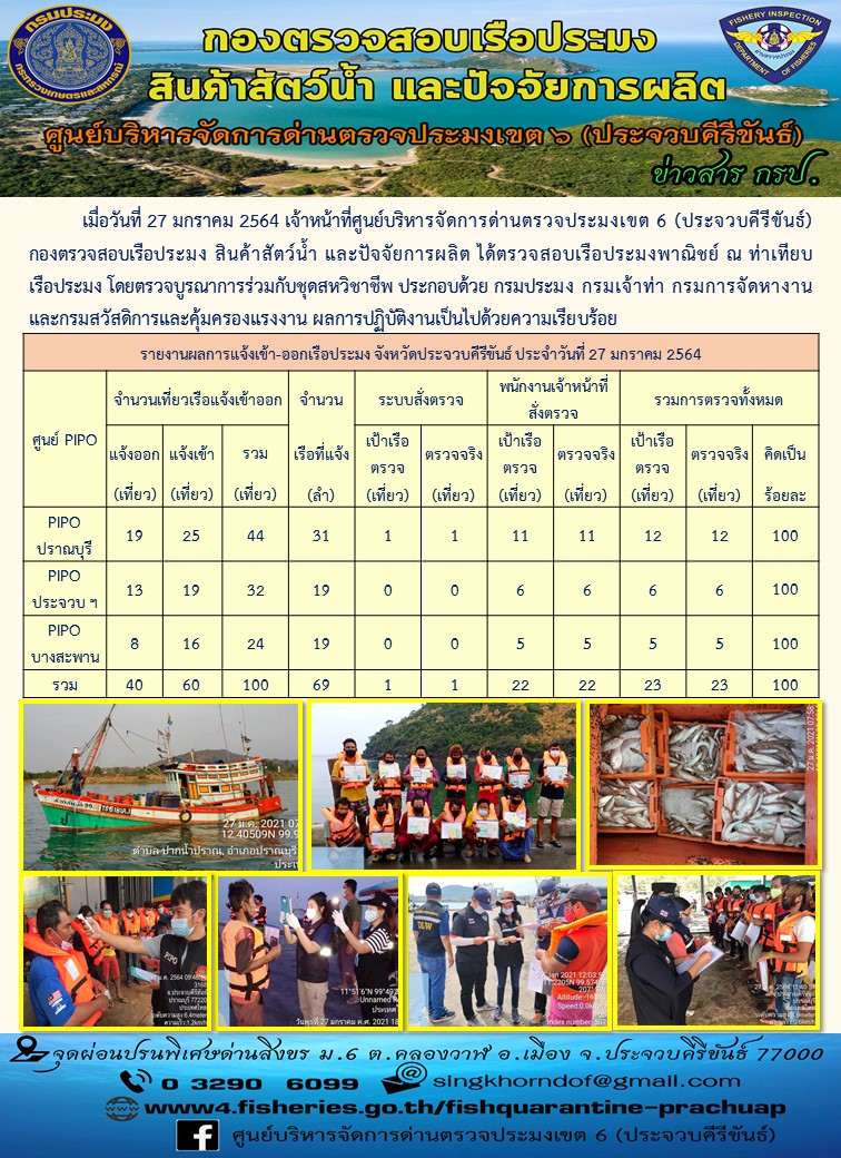 ตรวจสอบเรือประมงพาณิชย์ ณ ท่าเทียบเรือประมง..คลิก