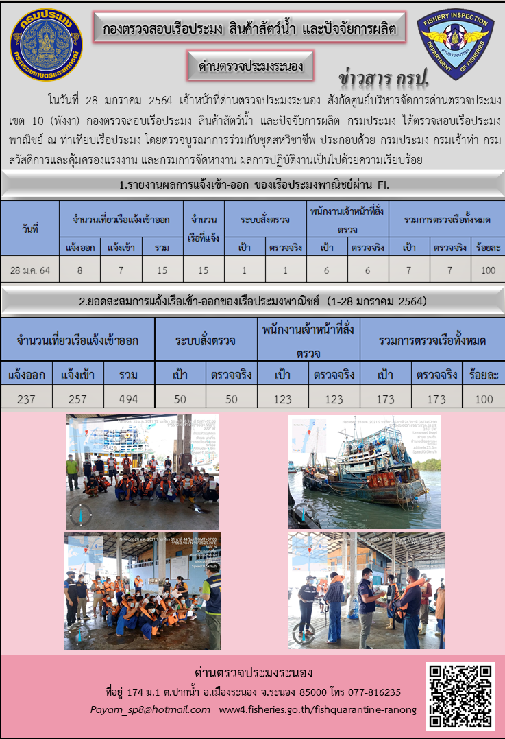 ตรวจสอบเรือประมงพาณิชย์ ณ ท่าเทียบเรือประมง..คลิก