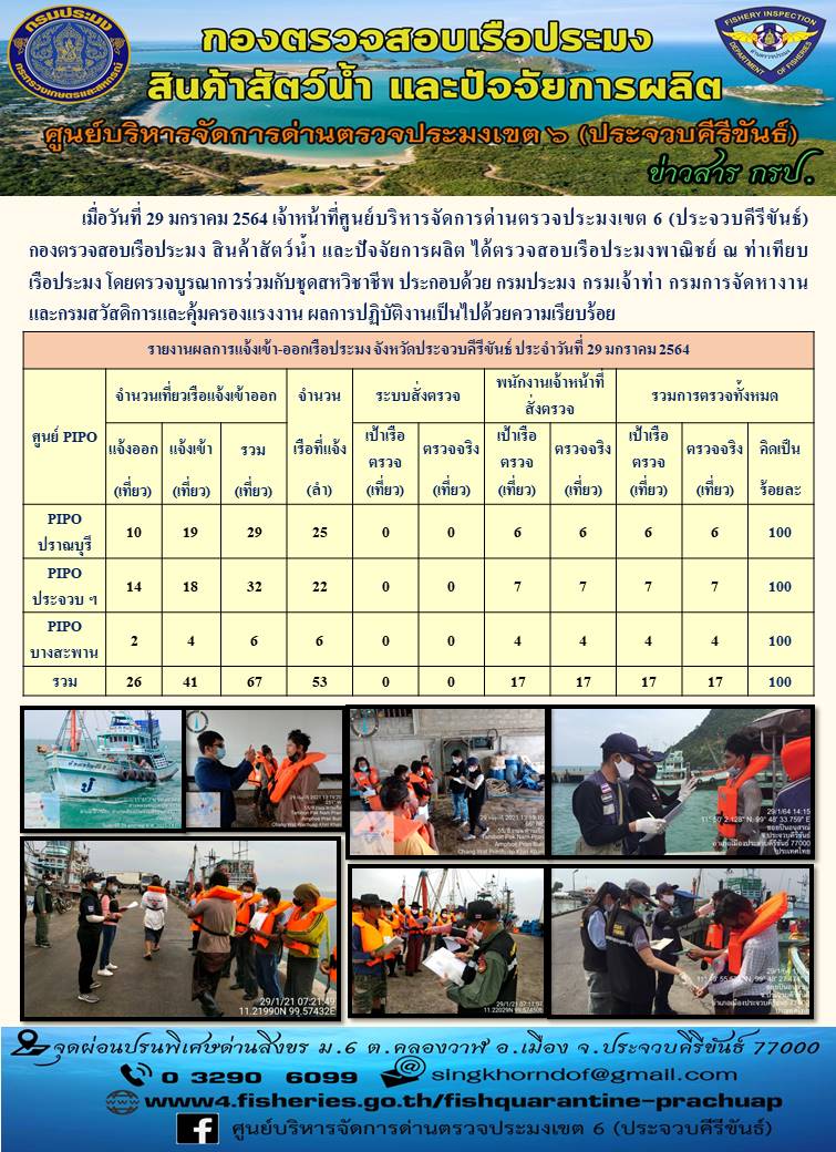 ตรวจสอบเรือประมงพาณิชย์ ณ ท่าเทียบเรือประมง..คลิก