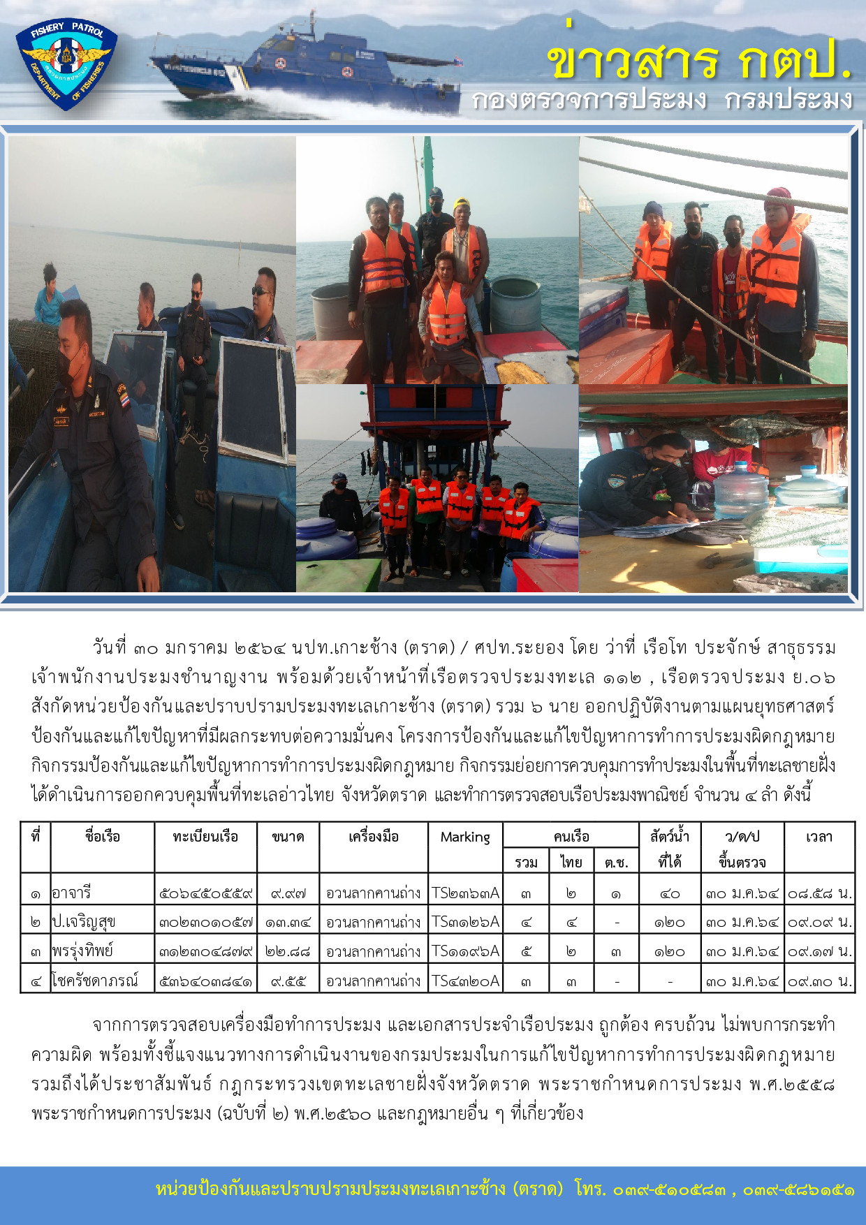 วันที่ 30 มกราคม 2564 การควบคุมการทำประมงในพื้นที่ทะเลชายฝั่ง เรือตรวจประมงทะเล 112..คลิก