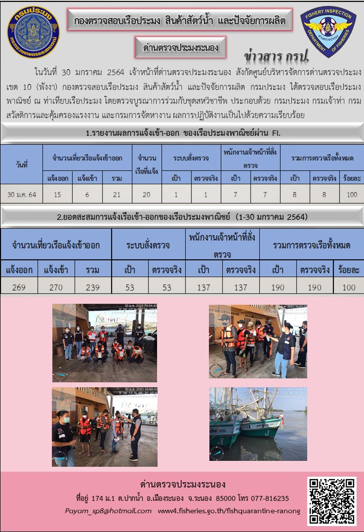 ตรวจสอบเรือประมงพาณิชย์ ณ ท่าเทียบเรือประมง..คลิก