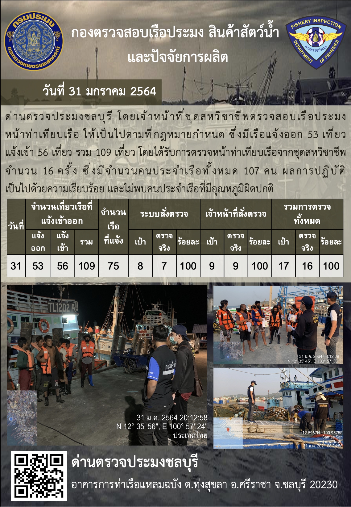 การปฏิบัติงานของเจ้าหน้าที่ด่านตรวจประมงชลบุรีประจำวันที่ 31 มกราคม 2564..คลิก