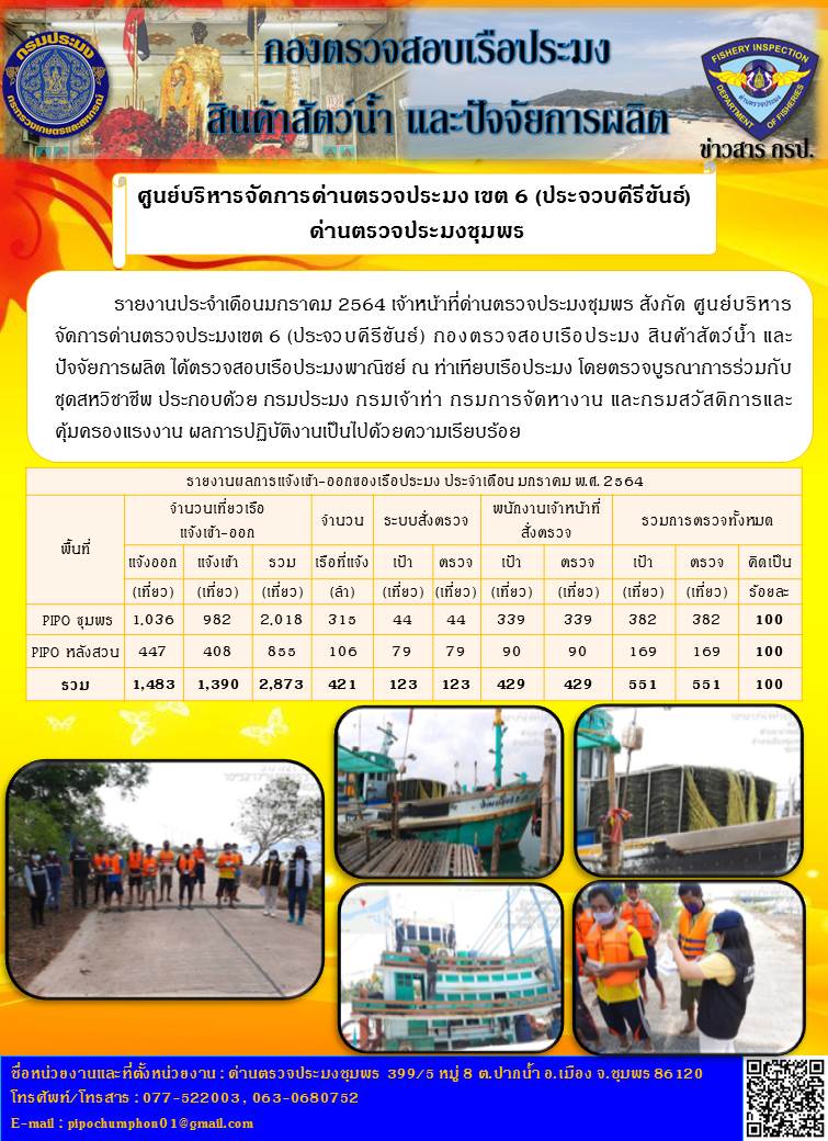 ข้อมูลสถิติการแจ้งเข้าออก ประจำเดือนมกราคม 2564..คลิก