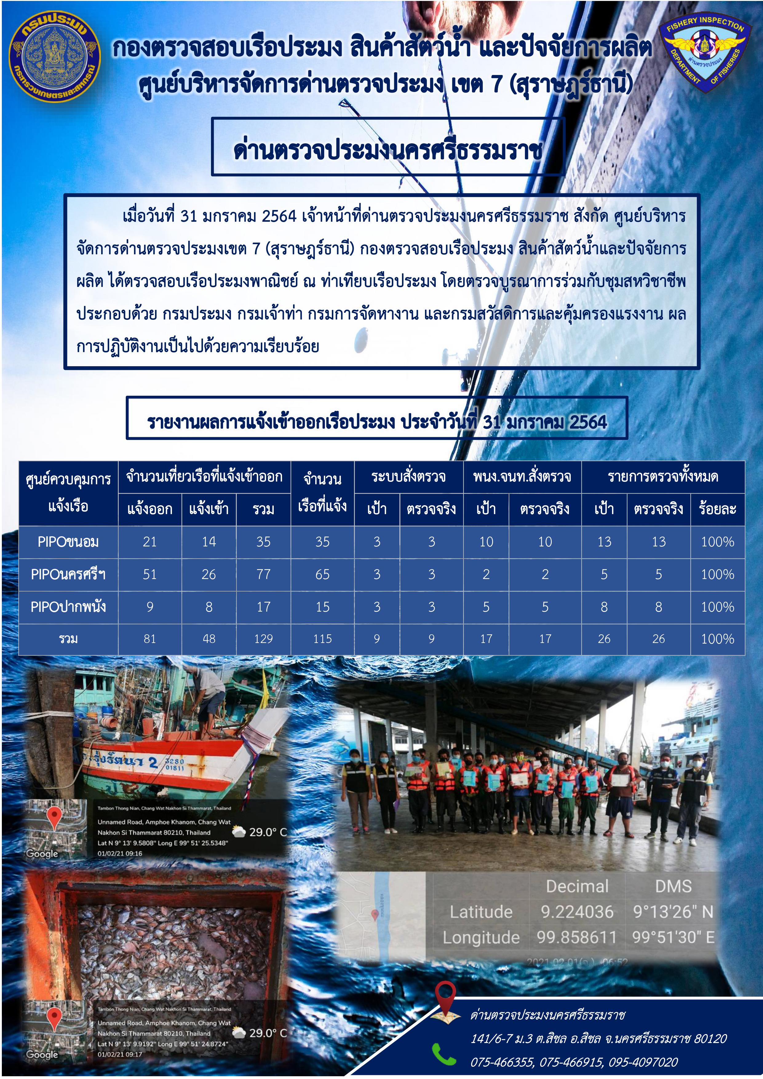 รายงานการปฏิบัติงาน ประจำวันที่ 31 มกราคม 2564..คลิก