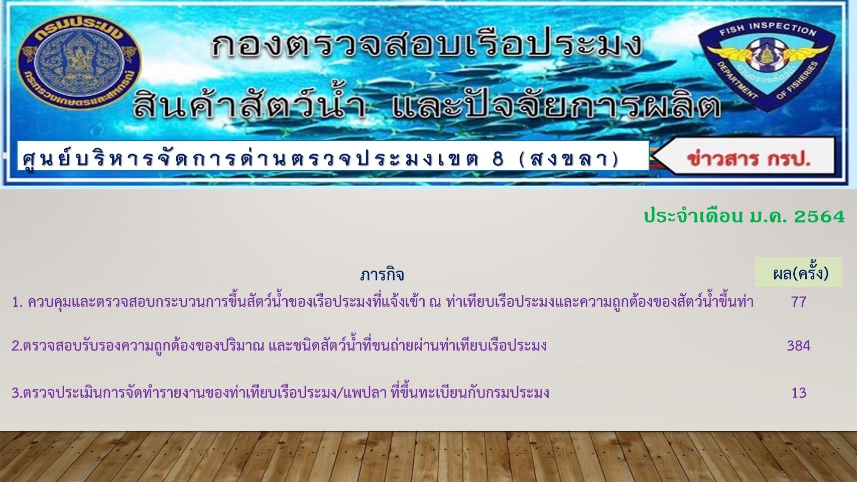 ผลการปฏิบัติงานประจำเดือนมกราคม 2564  (เขต 8 สงขลา)..คลิก
