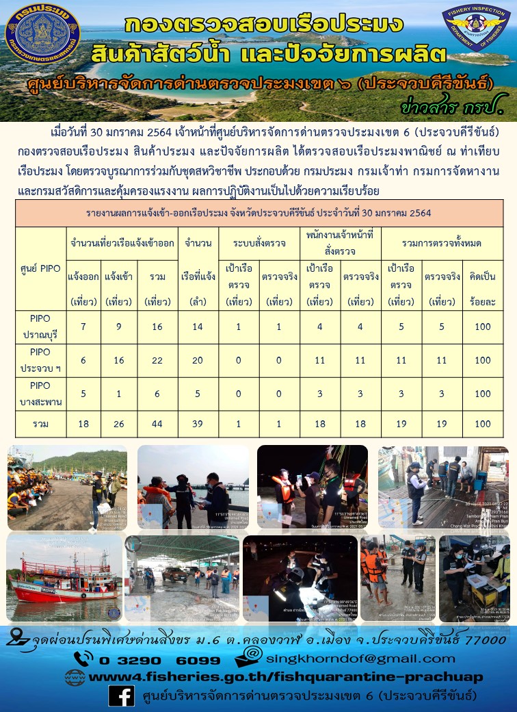 ตรวจสอบเรือประมงพาณิชย์ ณ ท่าเทียบเรือประมง..คลิก