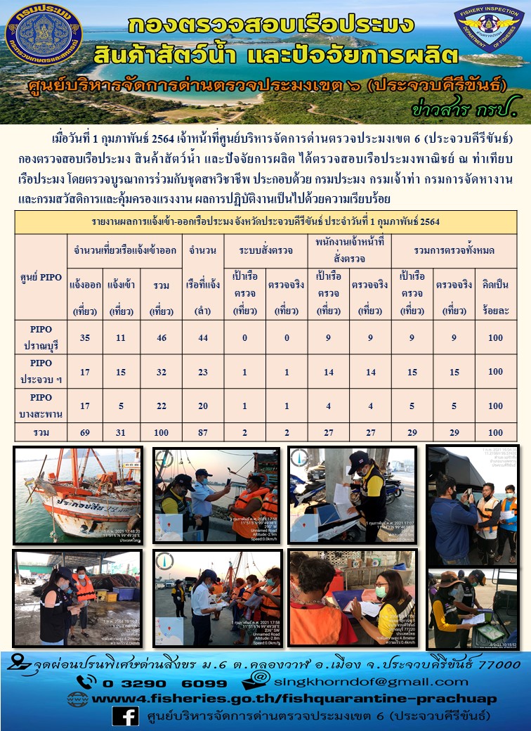 ตรวจสอบเรือประมงพาณิชย์ ณ ท่าเทียบเรือประมง..คลิก
