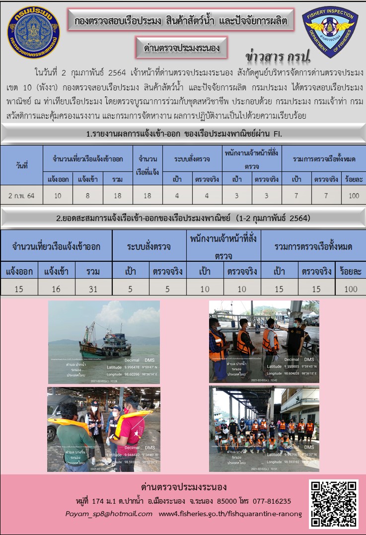 ตรวจสอบเรือประมงพาณิชย์ ณ ท่าเทียบเรือประมง..คลิก