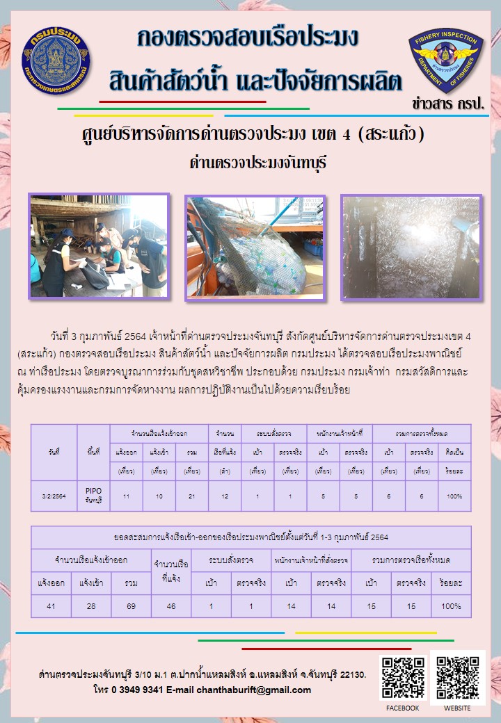 รายงานการปฏิบัติงานประจำวันที่ 3 กุมภาพันธ์ 2564..คลิก