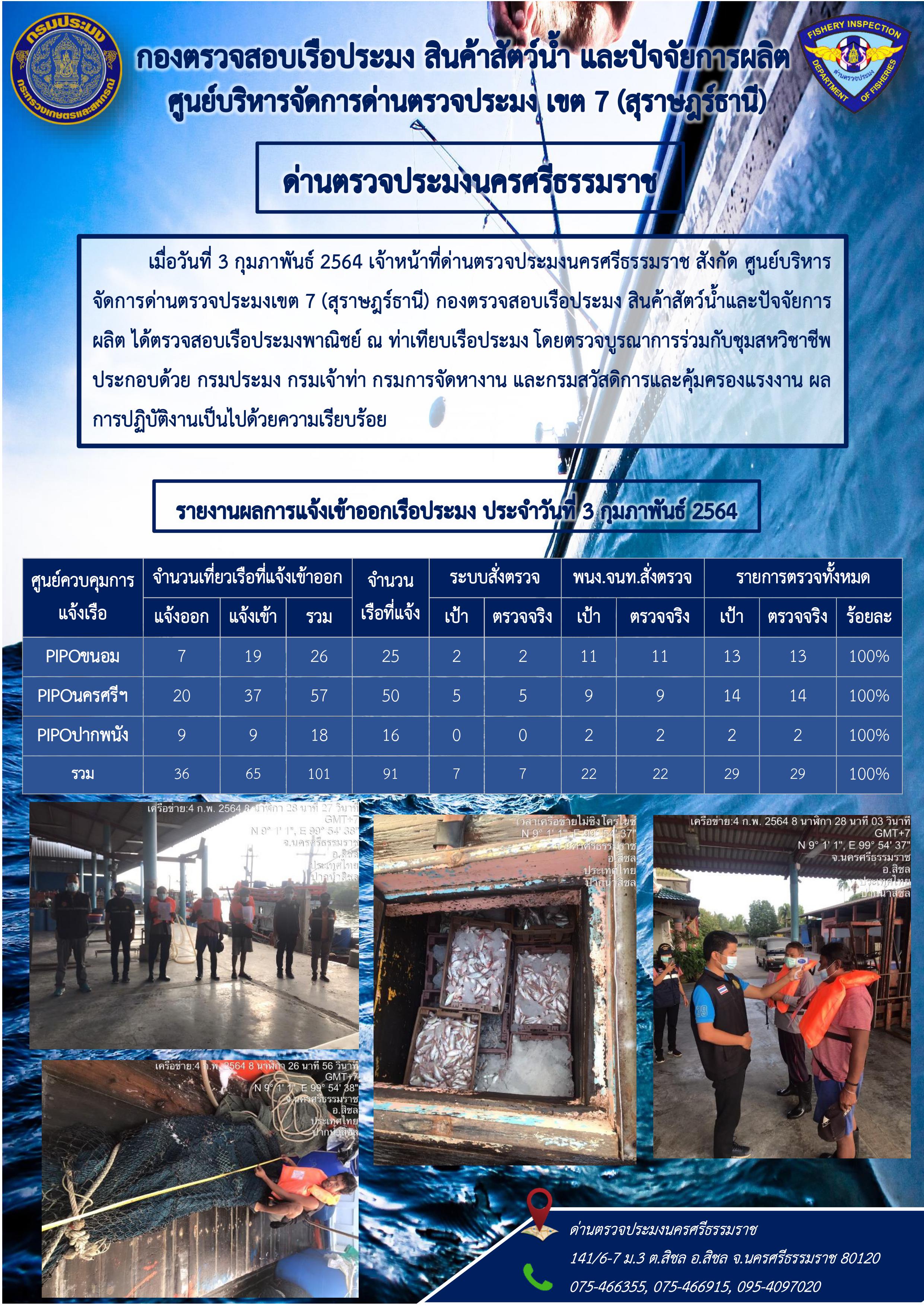 รายงานการปฏิบัติงาน ประจำวันที่ 3 กุมภาพันธ์ 2564..คลิก