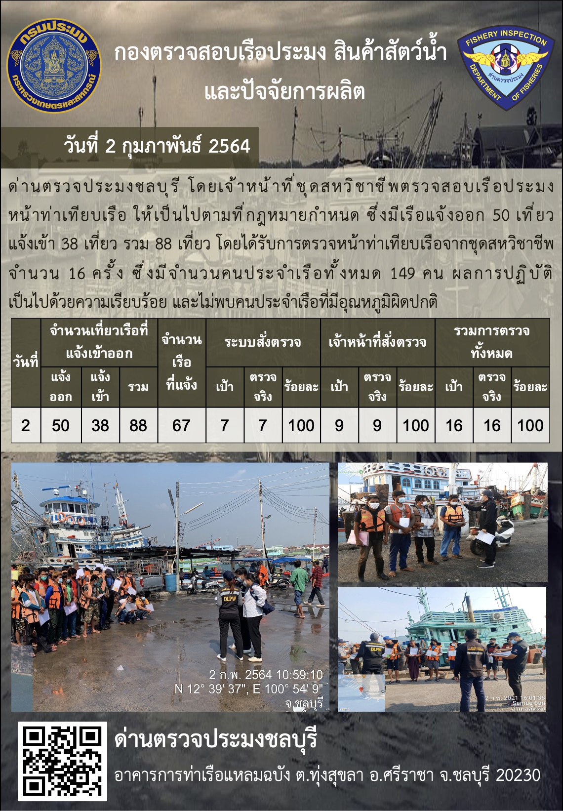การปฏิบัติงานของเจ้าหน้าที่ด่านตรวจประมงชลบุรีประจำวันที่ 2 กุมภาพันธ์ 2564..คลิก
