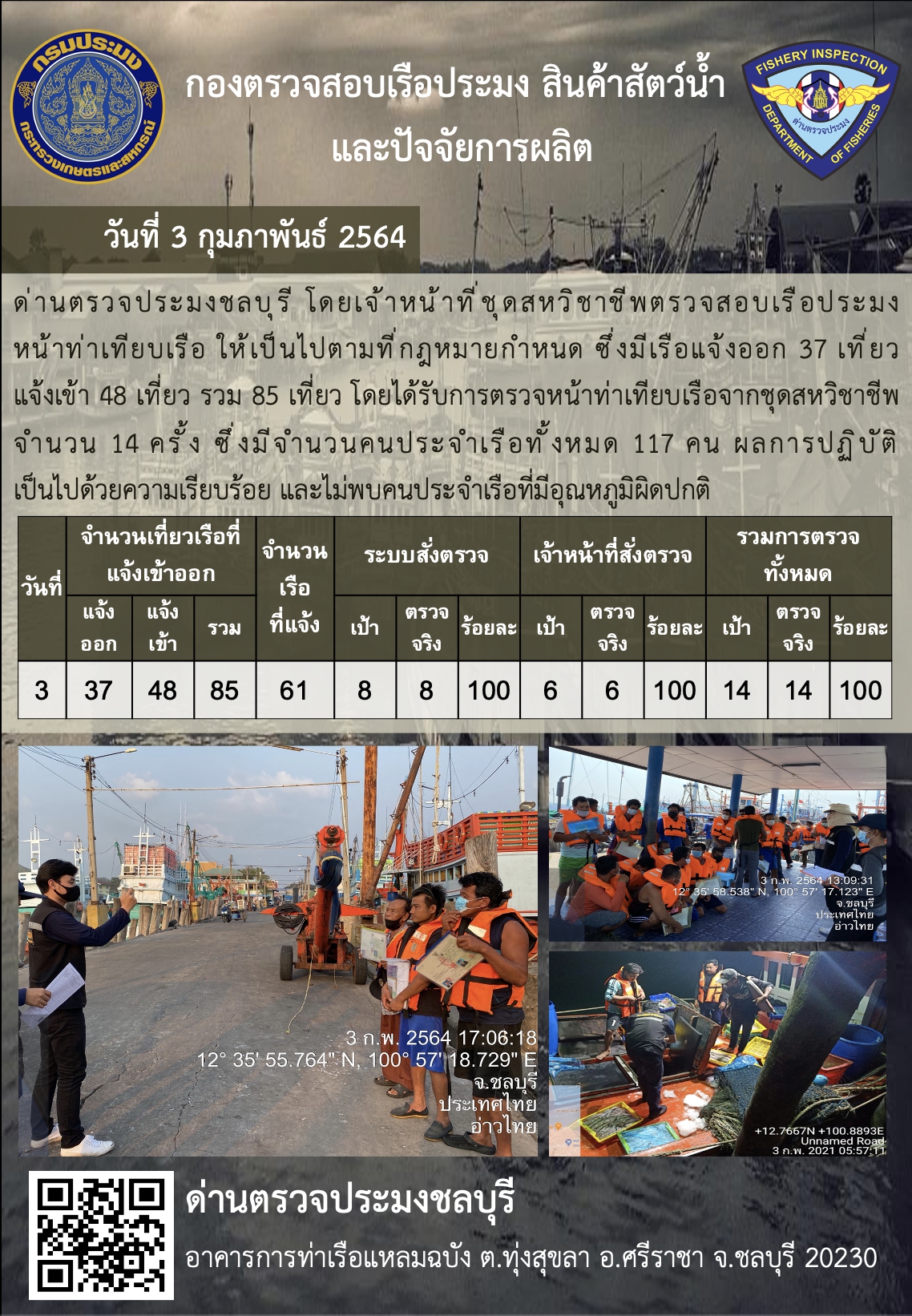 การปฏิบัติงานของเจ้าหน้าที่ด่านตรวจประมงชลบุรีประจำวันที่ 3 กุมภาพันธ์ 2564..คลิก