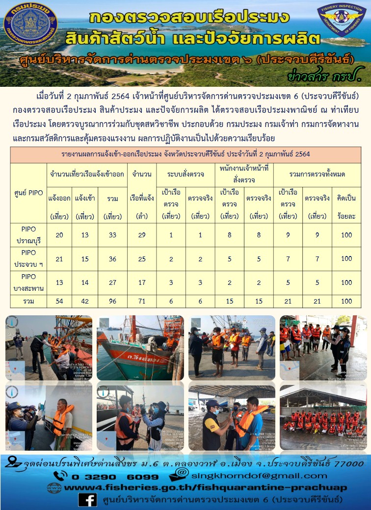 ตรวจสอบเรือประมงพาณิชย์ ณ ท่าเทียบเรือประมง..คลิก