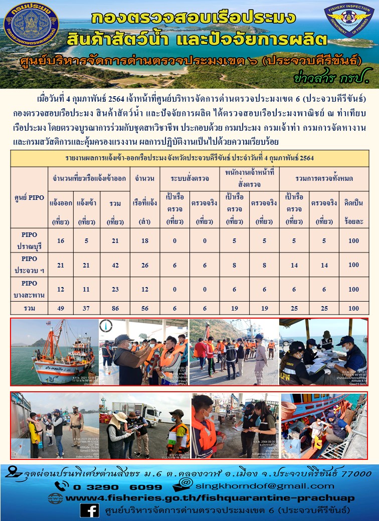 ตรวจสอบเรือประมงพาณิชย์ ณ ท่าเทียบเรือประมง..คลิก