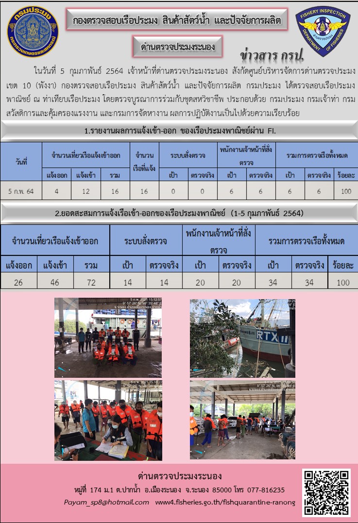 ตรวจสอบเรือประมงพาณิชย์ ณ ท่าเทียบเรือประมง..คลิก