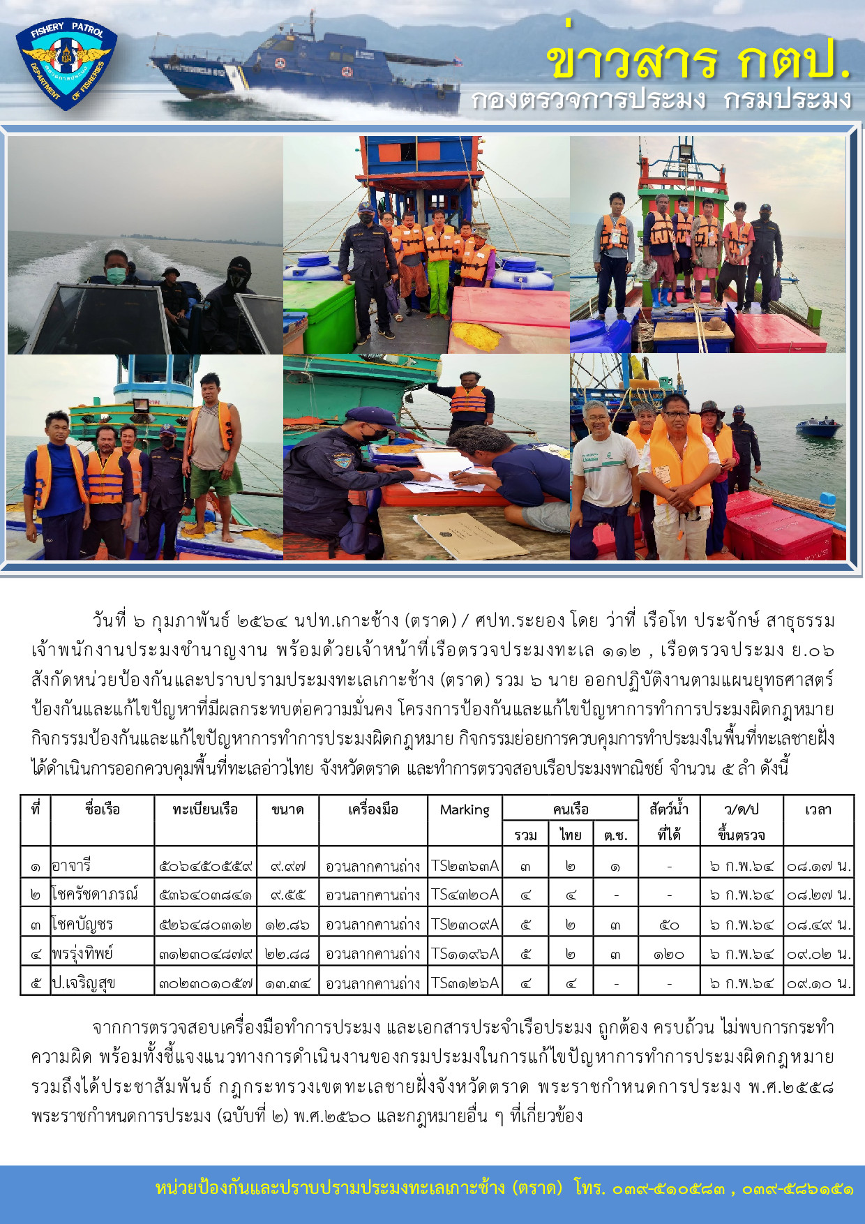 วันที่ 6 กุมภาพันธ์ 2564 การควบคุมการทำประมงในพื้นที่ทะเลชายฝั่ง เรือตรวจประมงทะเล 112 , เรือตรวจประมง ย.06..คลิก