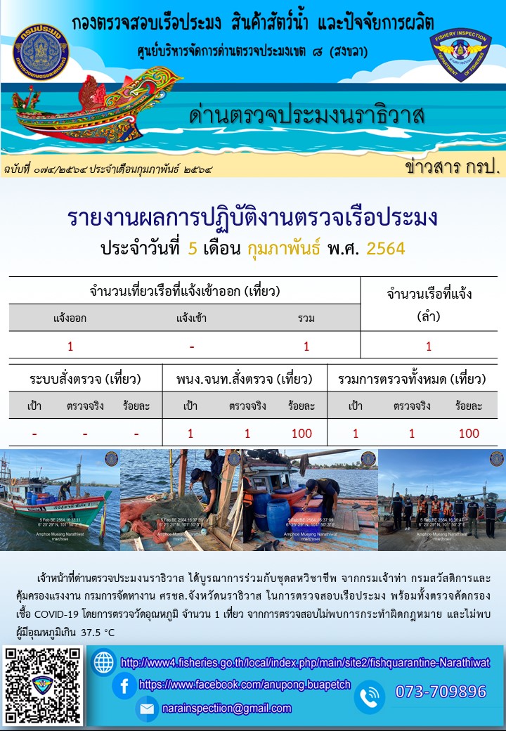 ประชาสัมพันธ์ประจำวันที่ 5 กุมภาพันธ์ 2564..คลิก
