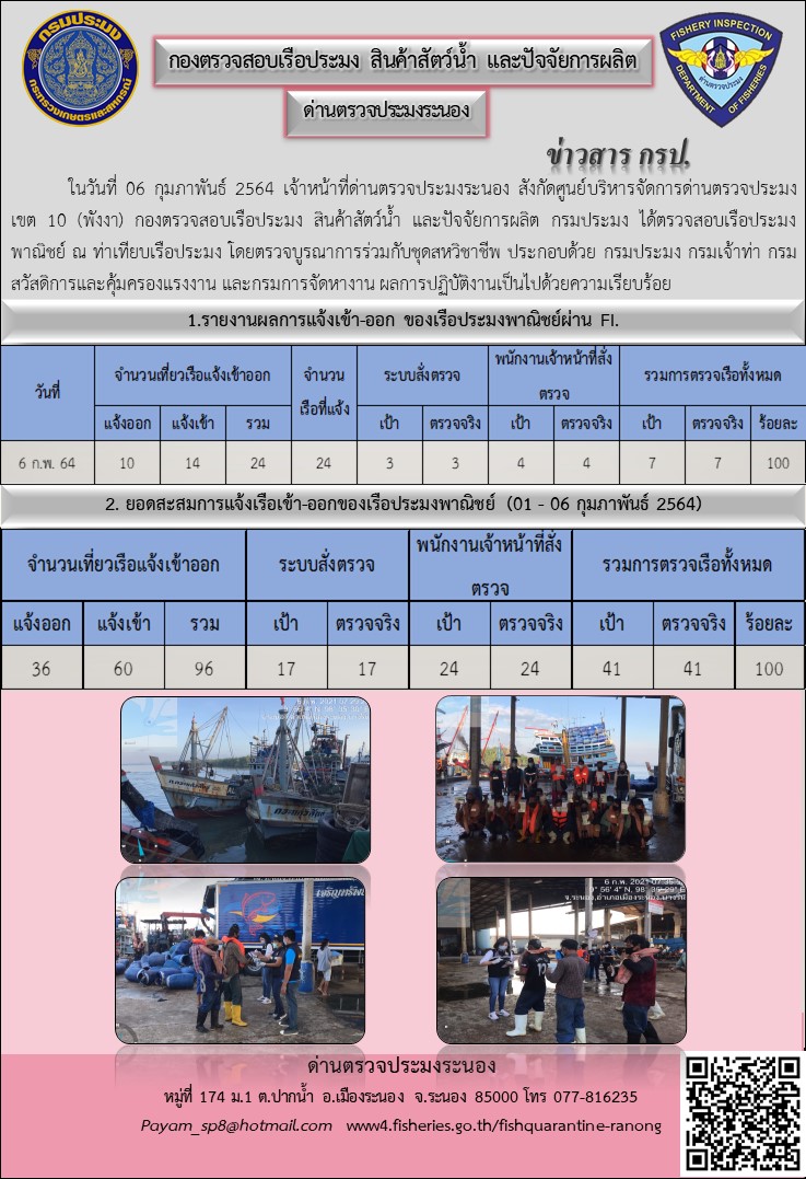 ตรวจสอบเรือประมงพาณิชย์ ณ ท่าเทียบเรือประมง..คลิก