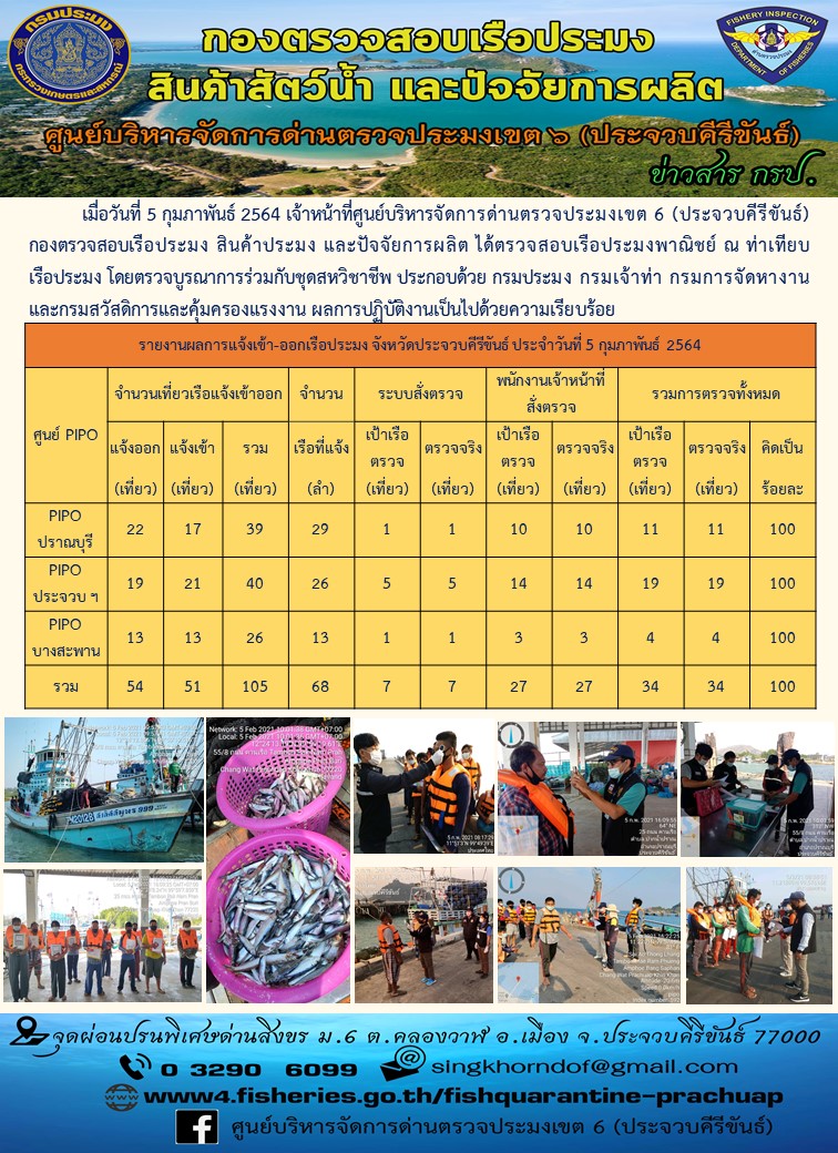 ตรวจสอบเรือประมงพาณิชย์ ณ ท่าเทียบเรือประมง..คลิก