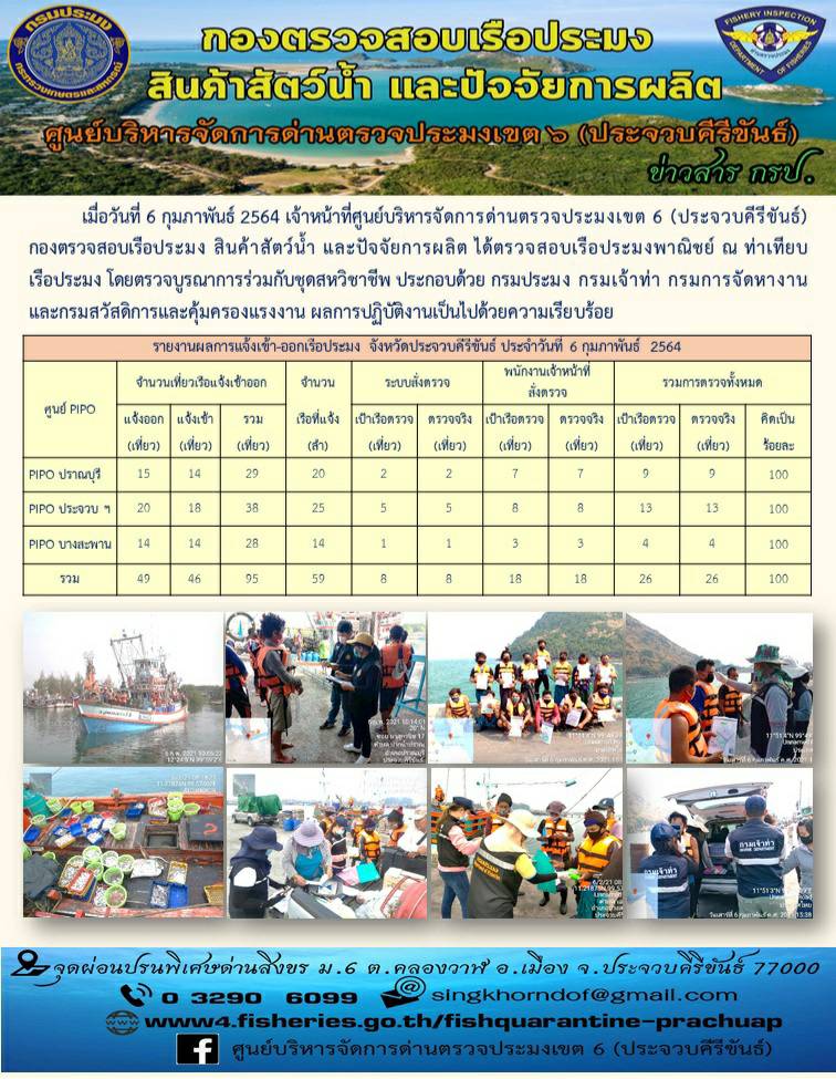 ตรวจสอบเรือประมงพาณิชย์ ณ ท่าเทียบเรือประมง..คลิก