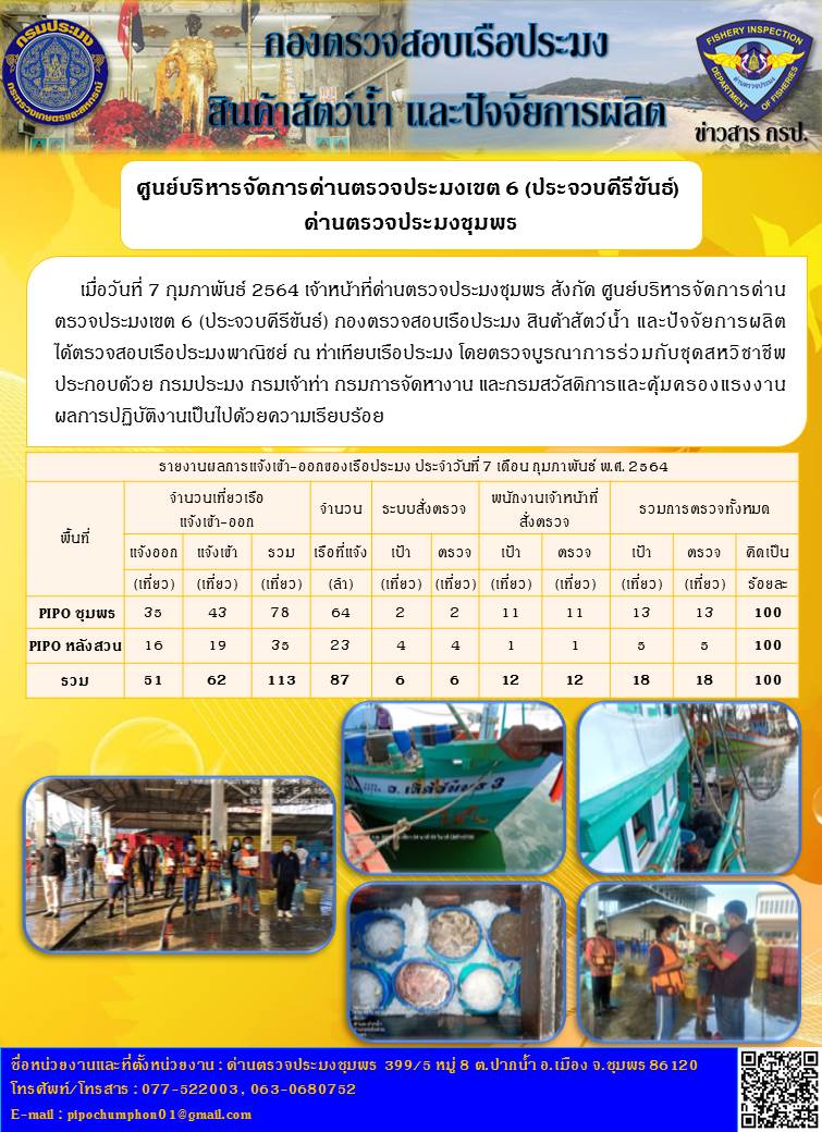 ข่าวสารการปฏิบัติงานประจำวันที่ 7 เดือน กุมภาพันธ์ พ.ศ. 2564..คลิก