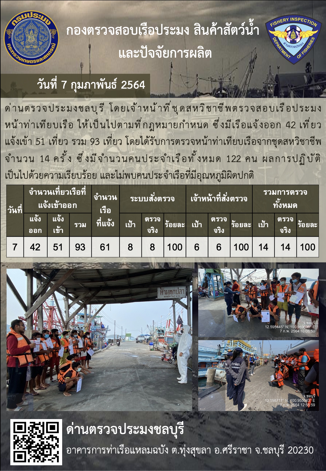 การปฏิบัติงานของเจ้าหน้าที่ด่านตรวจประมงชลบุรีประจำวันที่ 7 กุมภาพันธ์ 2564..คลิก