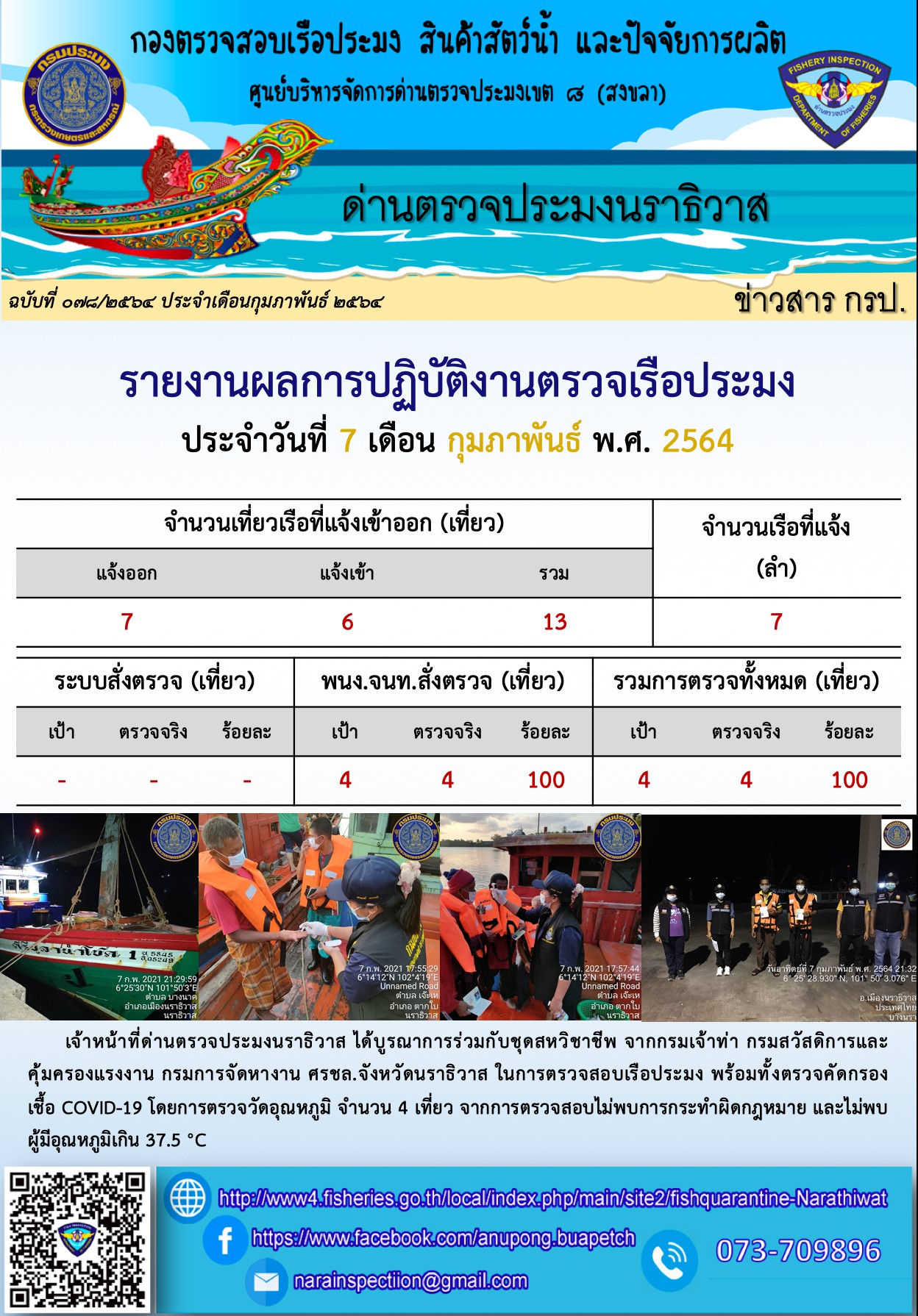 ประชาสัมพันธ์ประจำวันที่ 7 กุมภาพันธ์ 2564..คลิก