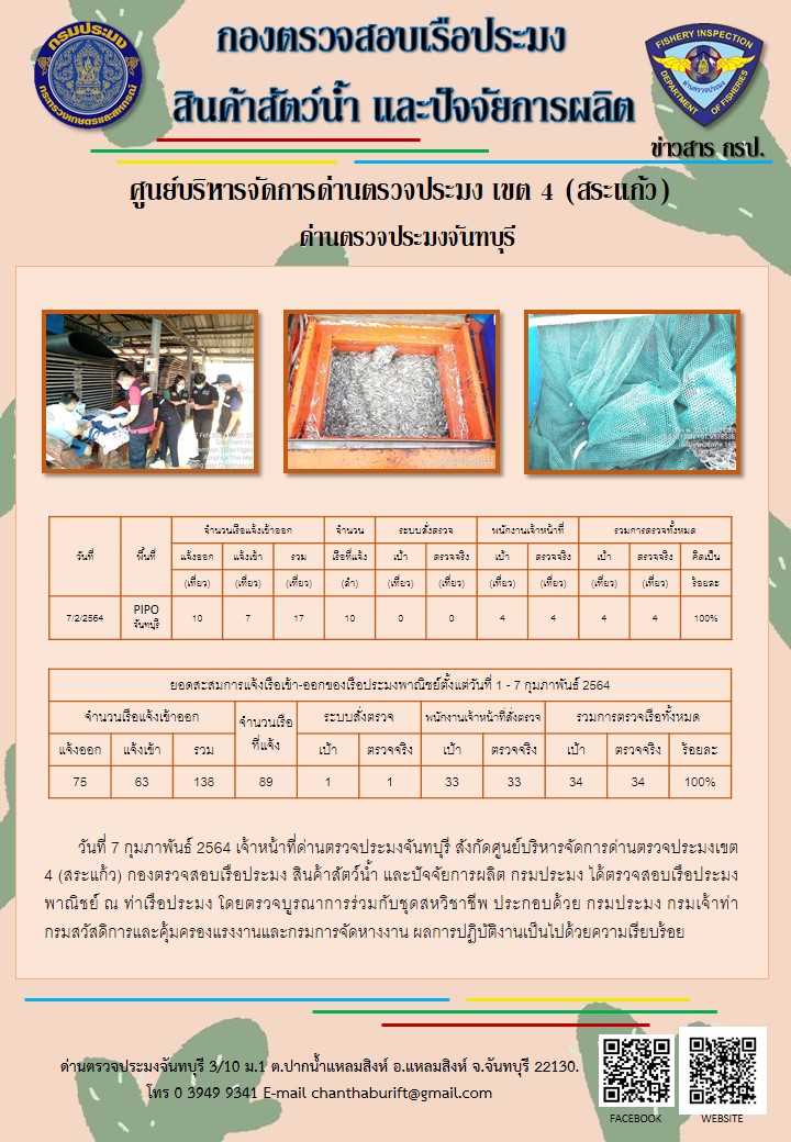 รายงานการปฏิบัติงานประจำวันที่ 7 กุมภาพันธ์ 2564..คลิก