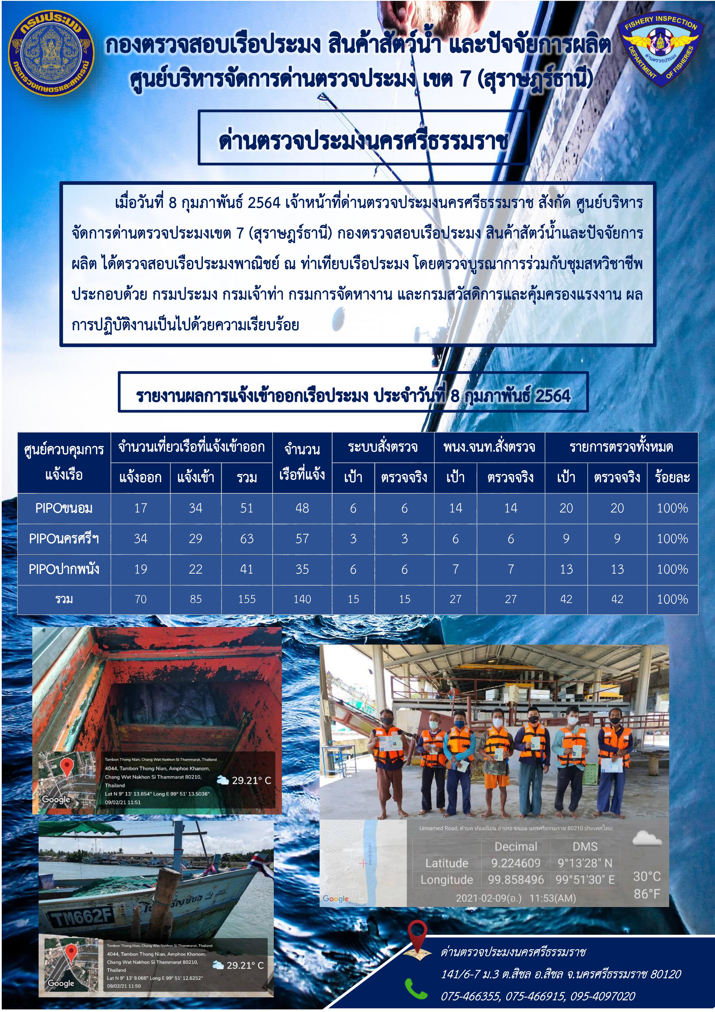 รายงานการปฏิบัติงาน ประจำวันที่ 8 กุมภาพันธ์ 2564..คลิก
