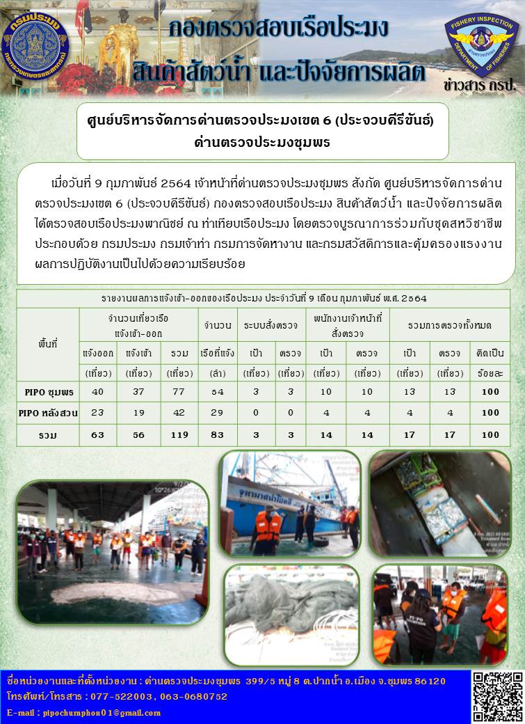 ข่าวสารการปฏิบัติงานประจำวันที่ 9  เดือน กุมภาพันธ์ พ.ศ. 2564..คลิก
